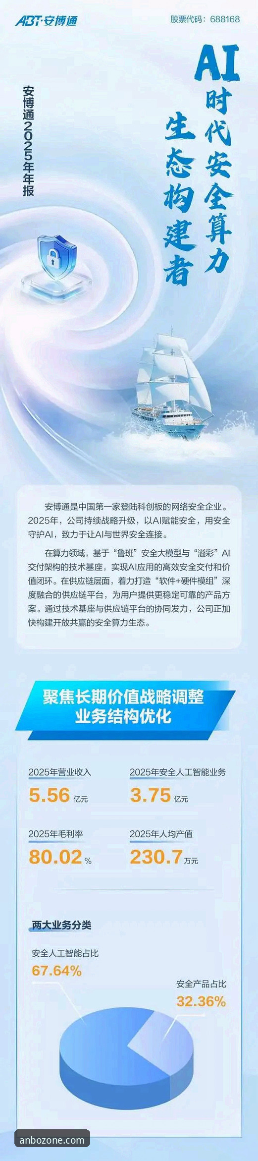 安博官网2025值得尝试吗？老用户带你了解anbo最新版本下载的那些事
